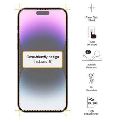 CERAMICO CASPAR PRO HD IPHONE 12 PRO MAX